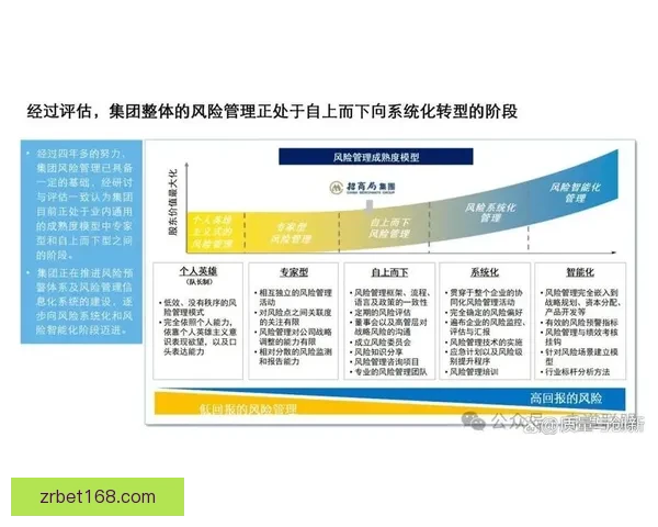 全面解析体育竞猜平台的运作模式与风险控制策略